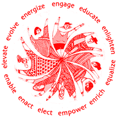 This picture is how the Women's International League for Peace and Freedom visualized "participation". Licenced under a cc attribution 2.5 licence. Source and copyright: http://www.wilpf.org/2010CSWInvitation